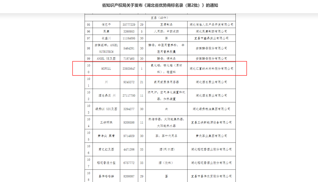 中国澳门开彩结果记录查询官网