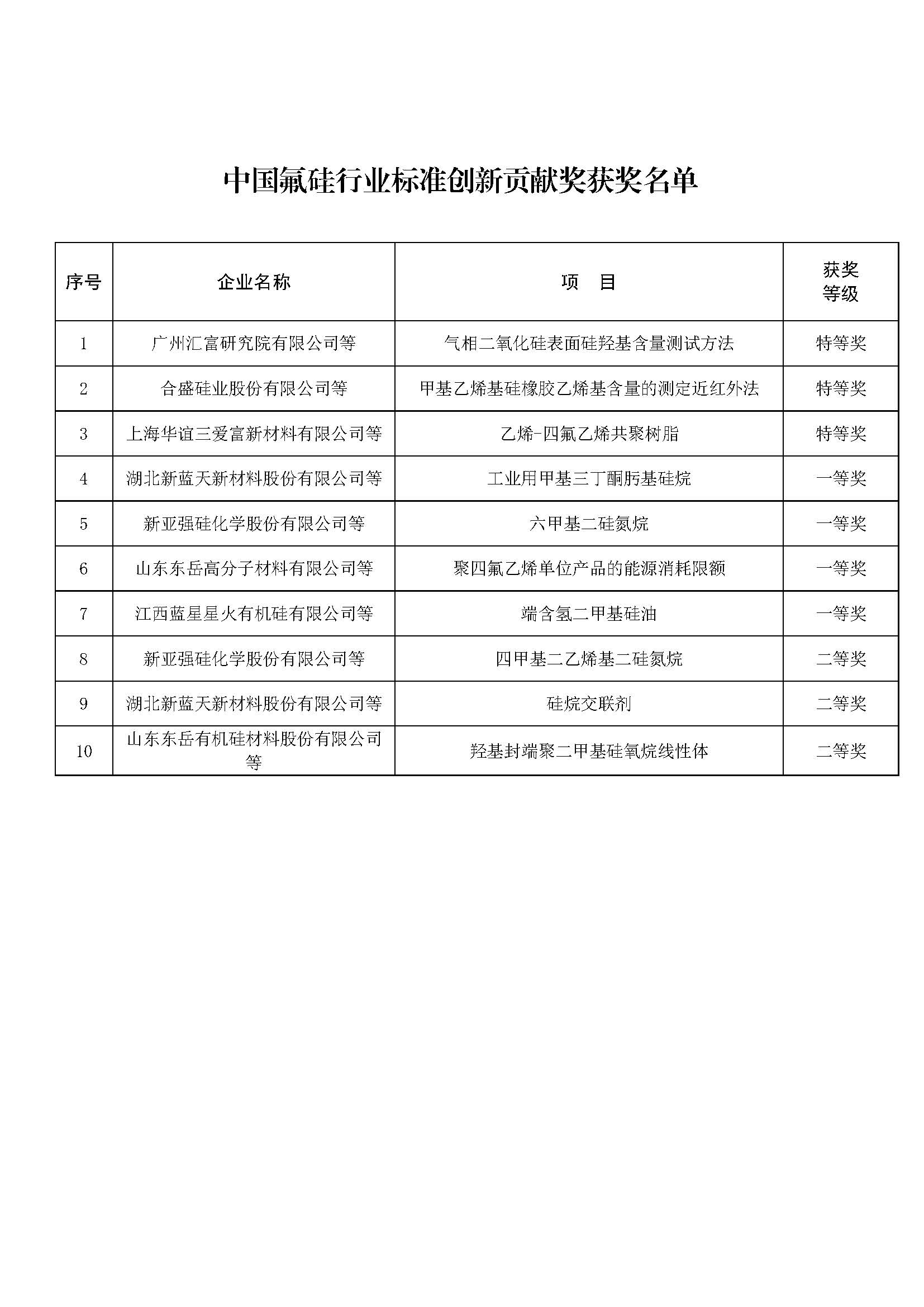 中国澳门开彩结果记录查询官网