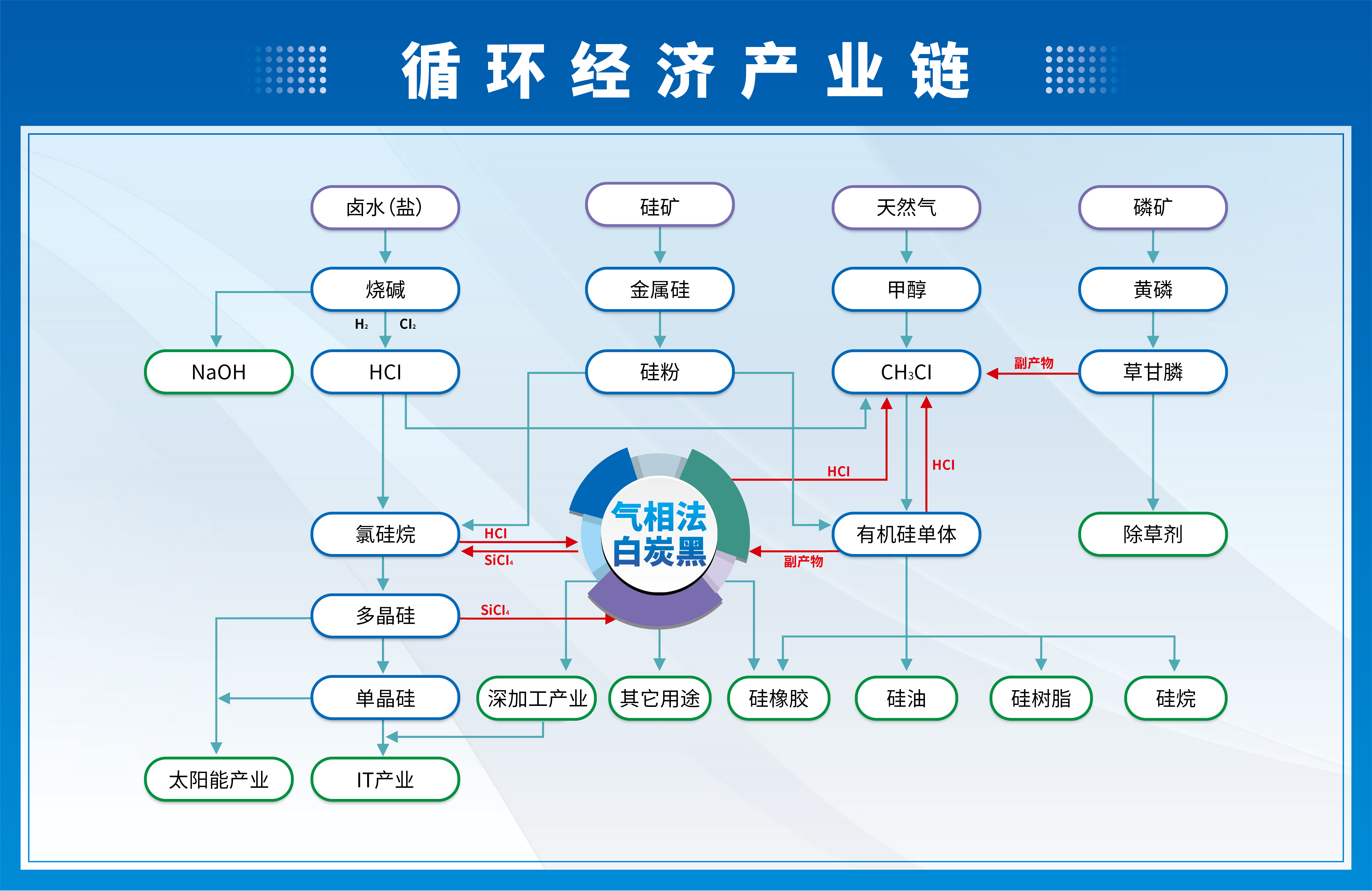 中国澳门开彩结果记录查询官网